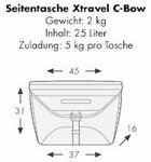 Hepco&Becker Xtravel basic tassen (set)