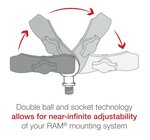 RAM&reg; Bal Adapter met M10-1.25 Gegoten Post