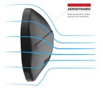 RAM Tough-Mirror (DoubleTake) Spiegelset Medium Arm