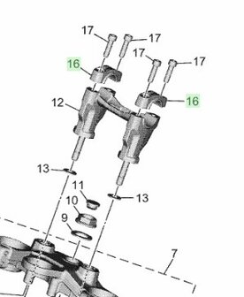 Tenere 700 Stuurklem Origineel BAG-F3441-00