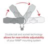 RAM® Bal Adapter met M10-1.25 Gegoten Post